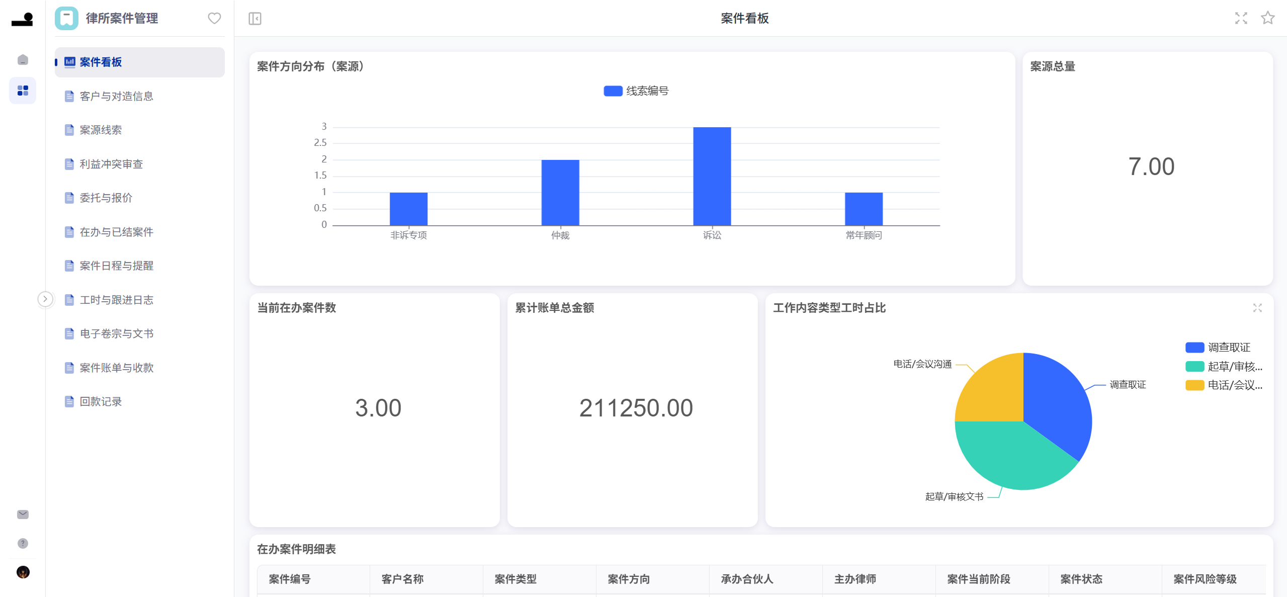 跨境B2B出口CRM